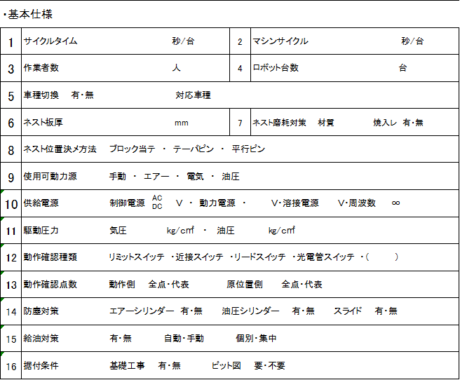 やさしい実践 機械設計講座